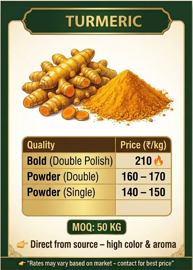 turmeric wholesale